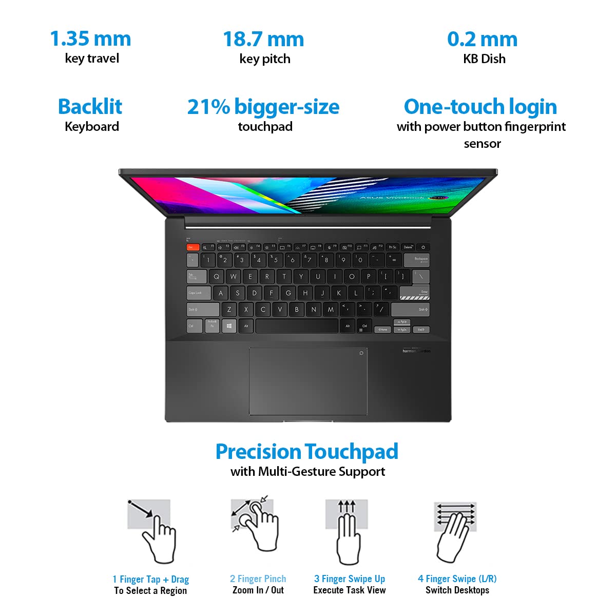 ASUS VivoBook Pro 14X OLED with ASUS DialPad 14